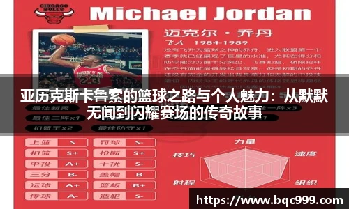 国际足联世界排名官网亚历克斯卡鲁索的篮球之路与个人魅力：从默默无闻到闪耀赛场的传奇故事