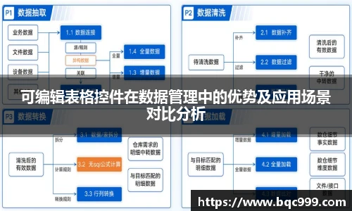 非凡国际